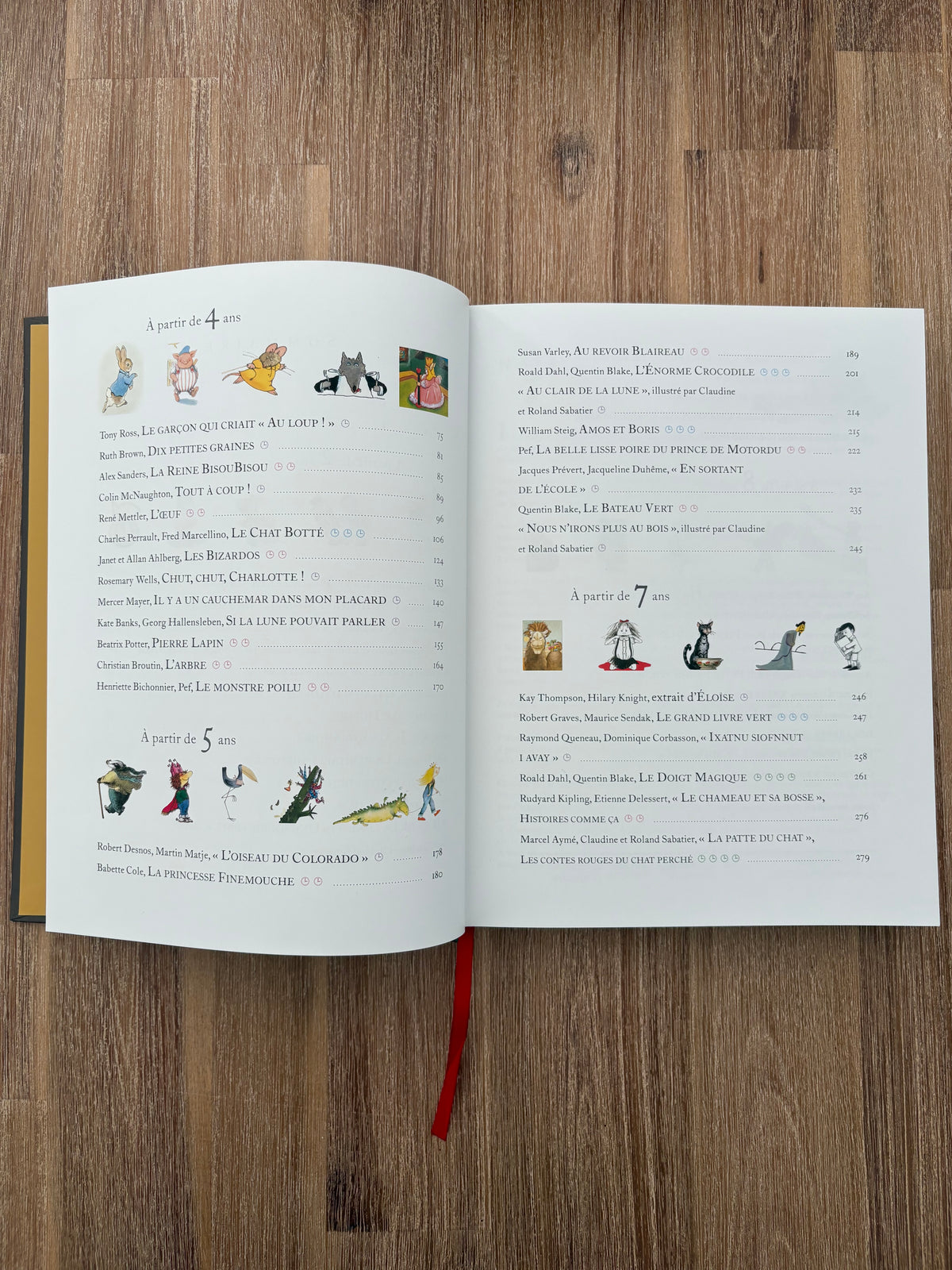 Les trésors de l’enfance (2-8 ans)