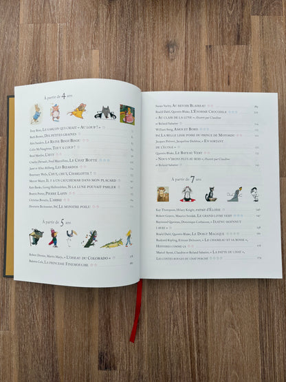 Les trésors de l’enfance (2-8 ans)